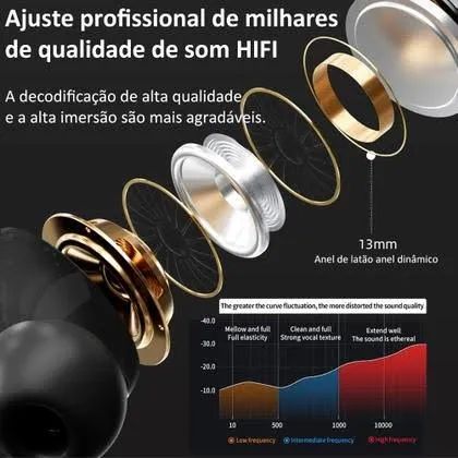 fone de ouvido bluetooth A9PRO - Foto 3