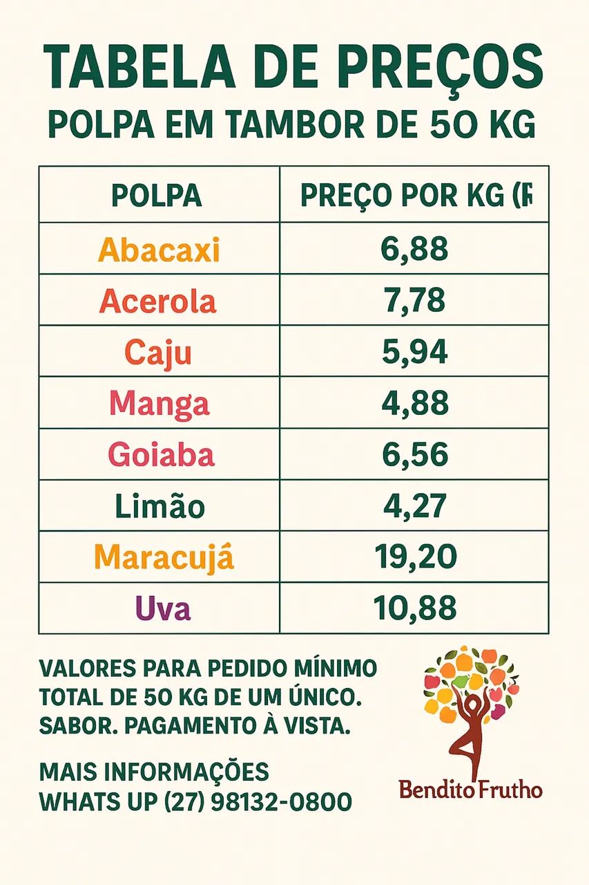 Polpa de Frutas - Foto 3