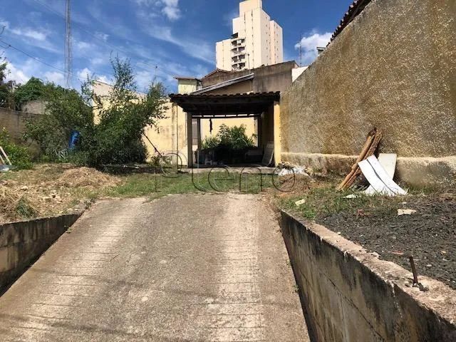 Terreno à venda com 261.7 m² no Vila Industrial, Campinas. - Foto 2