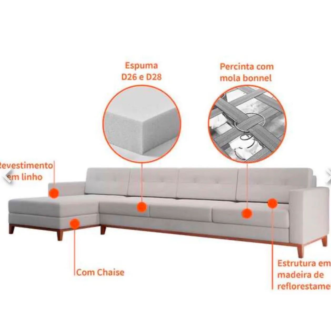 Sofá 4 lugares living com chaise esquerdo pés e base em madeira linho cotton cru - Foto 5