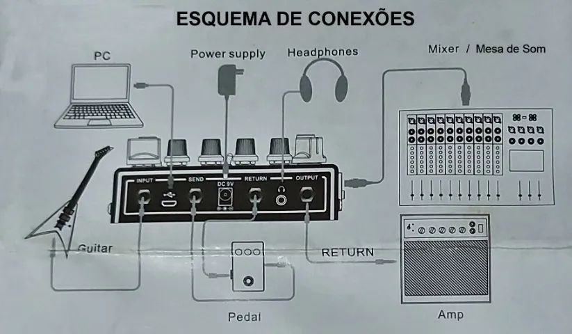 Pedal PRE AMP - Joyo - Praticamente Novo - Perfeito Estado - Pedal de Guitarra - Foto 5