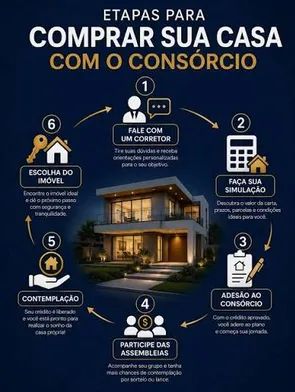 CONSORCIO 