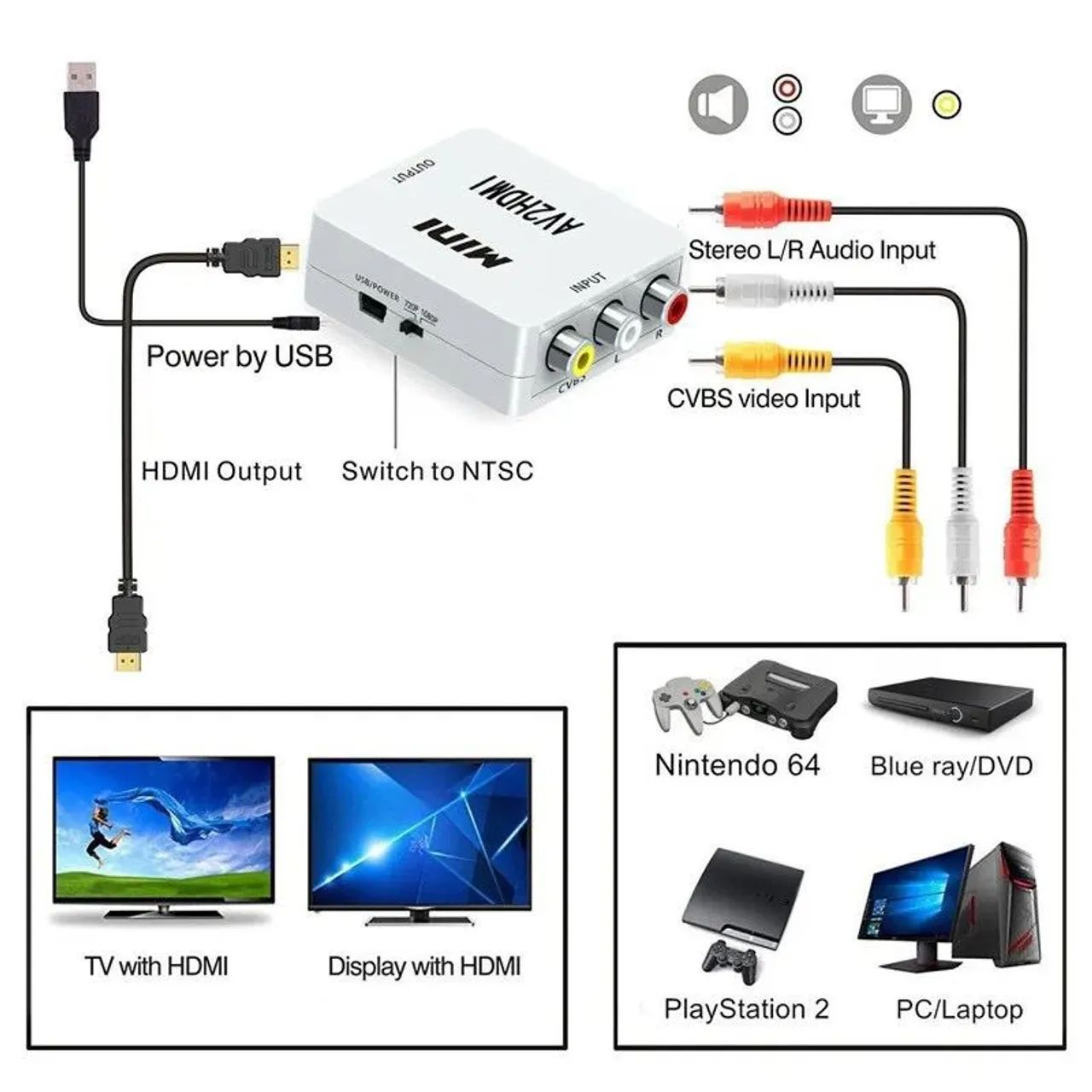 Conversor Av 3 Rca Para Hdmi Adaptador Vídeo Áudio Composto