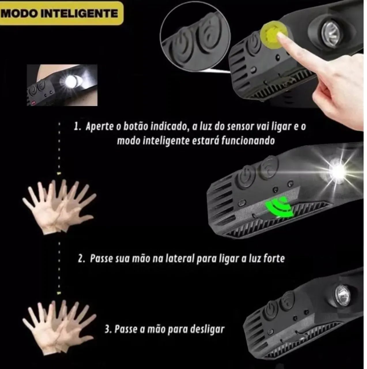 Lanterna de Cabeça Dupla Fita de Led com Sensor - Foto 2