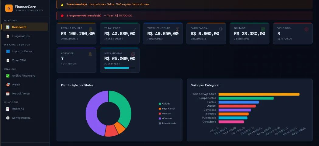 Desenvolvimento de Sistemas Web Personalizados Sob Medida - Foto 3