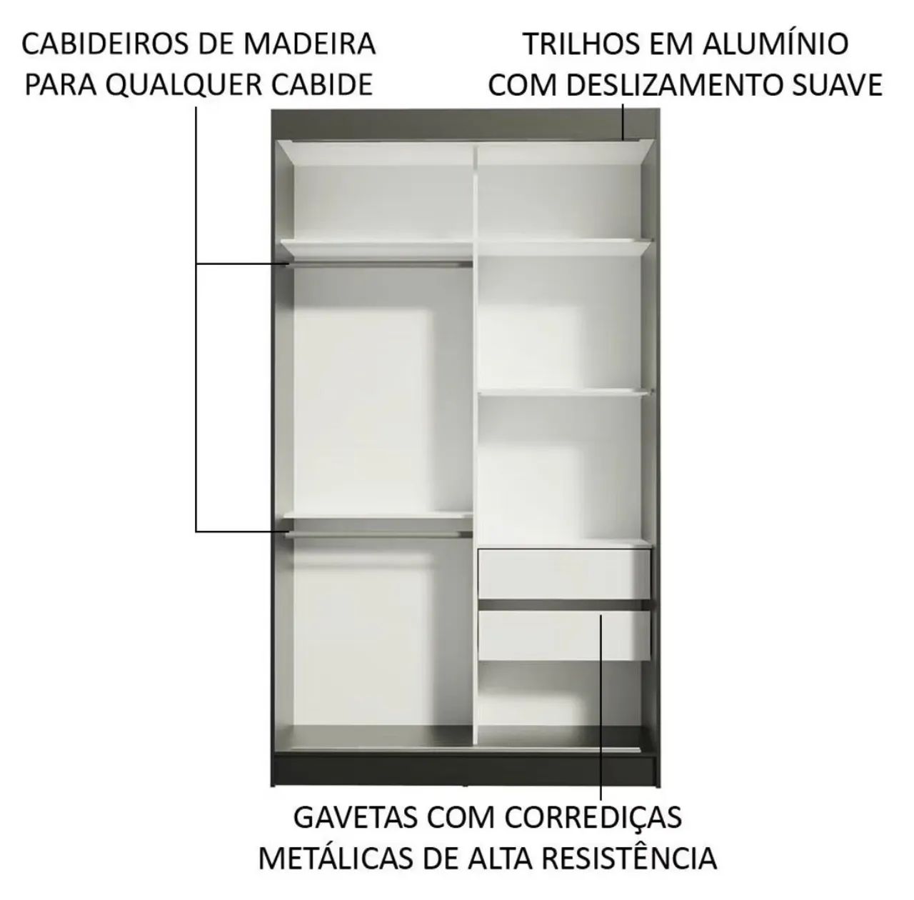 Guarda-roupa duas portas de correr - Foto 3
