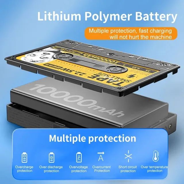 CARREGADOR PORTÁTIL POWER BANK REMAX 10.000mah 22.5W CARREGAMENTO RÁPIDO - Foto 3