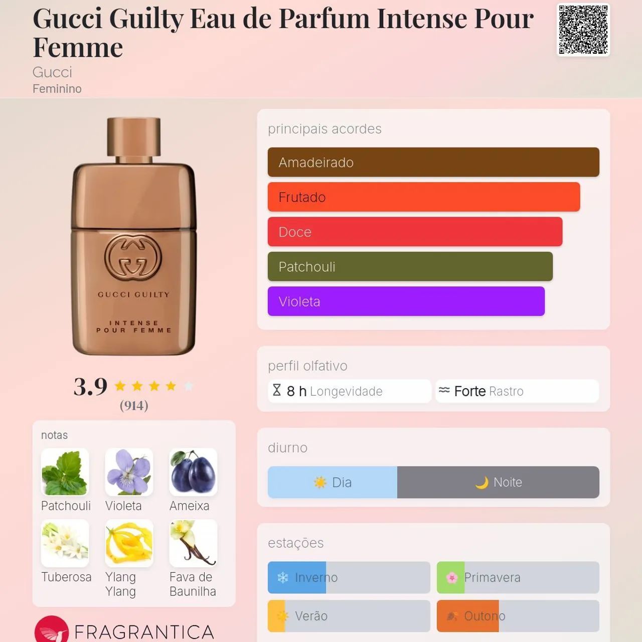 Perfume Gucci Guilty Eau de Parfum Intense 90 ml - Foto 3