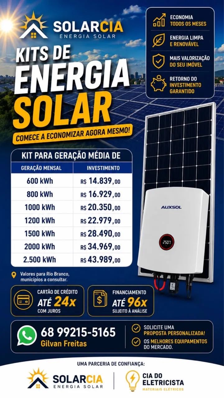 Placa solar
