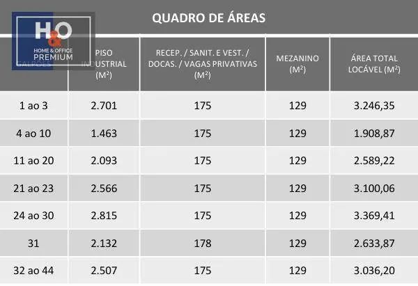 Galpão p/ alugar, 2 Módulos c/ total 6.405 m² - Jardim Santa Vicência - Guarulhos/SP - Foto 4