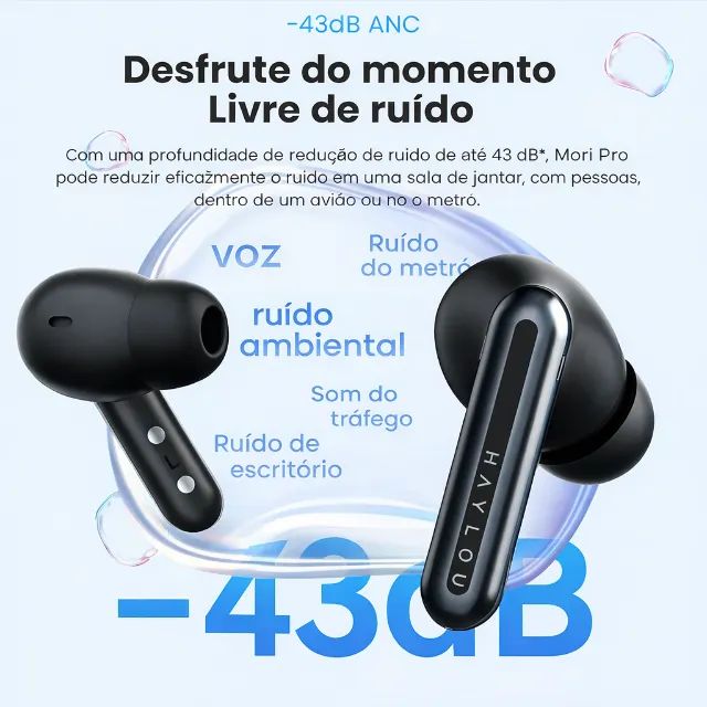 FONE BLUETOOTH 5.4 HAYLOU MORI PRO PRETO - Foto 5