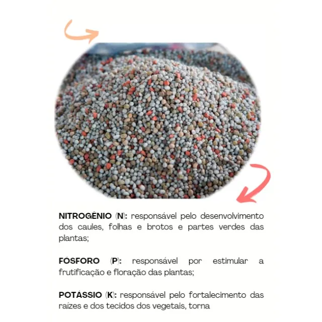 Fertilizante granulado NPK