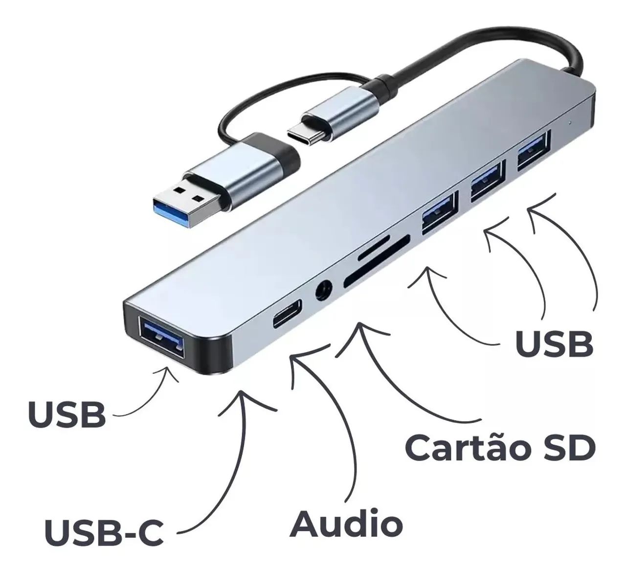 Adaptador Hub 8 em 1  USB - A / USB - C - Foto 3
