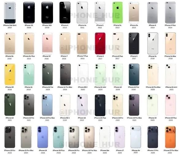 Peças de iPhone Original Apple Retirada Todos os Modelos Disponíveis!! - Foto 2
