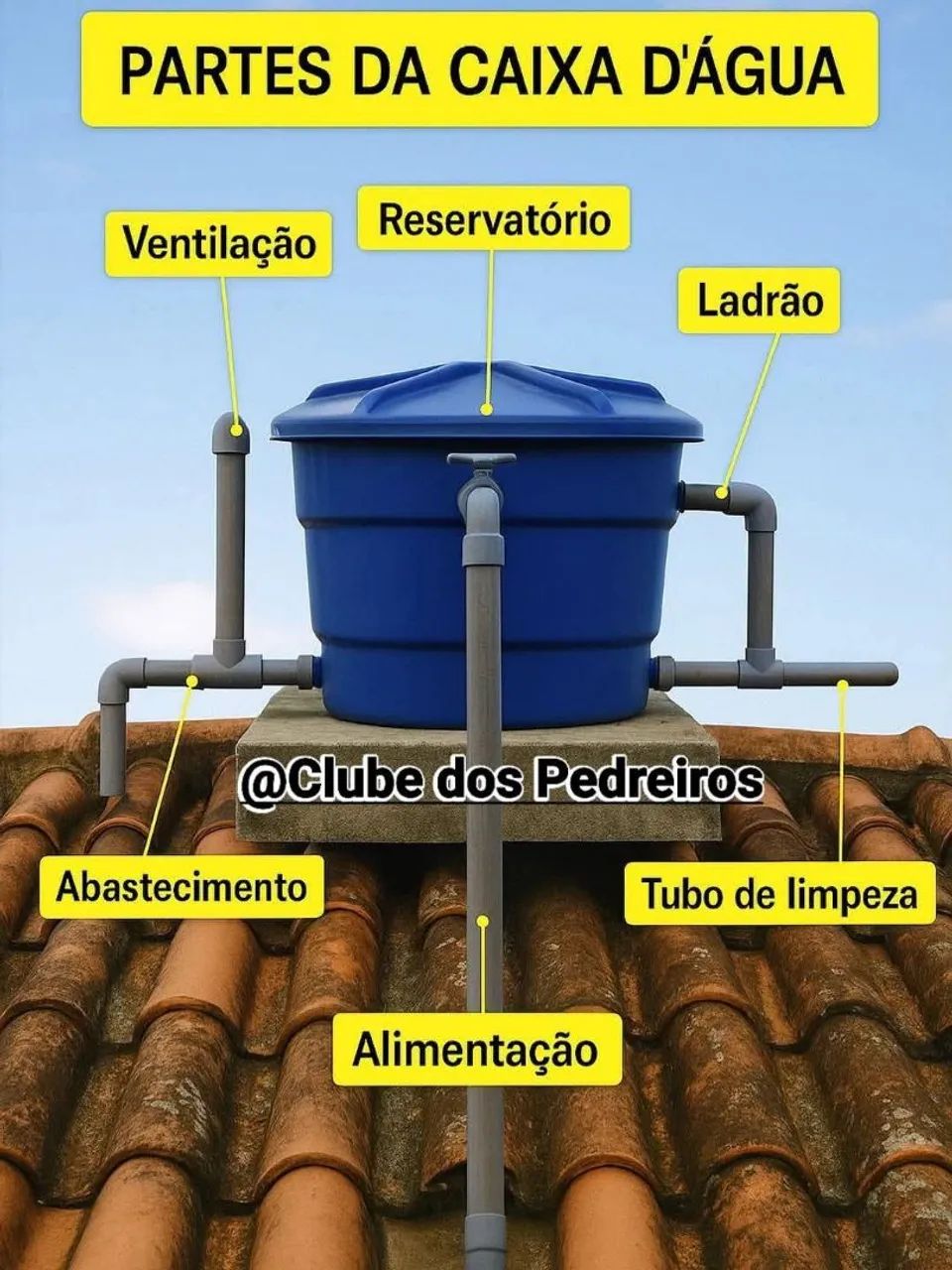 Trabalho com serviço elétricos em geral. - Foto 3