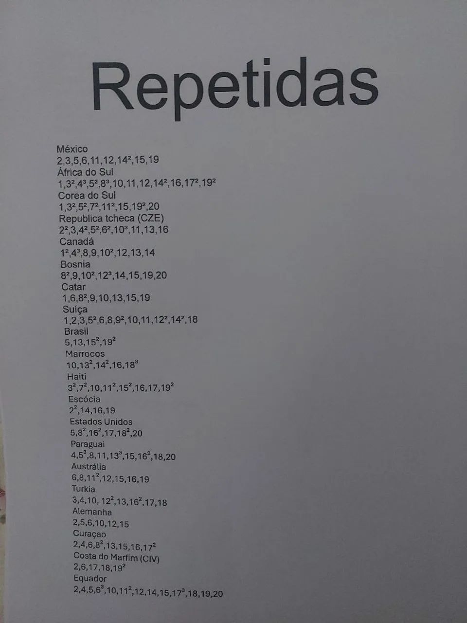 Troca ou venda de figurinhas da copa 