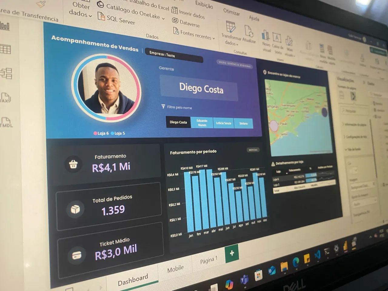 Dashboard Power Bi de vendas profissional 