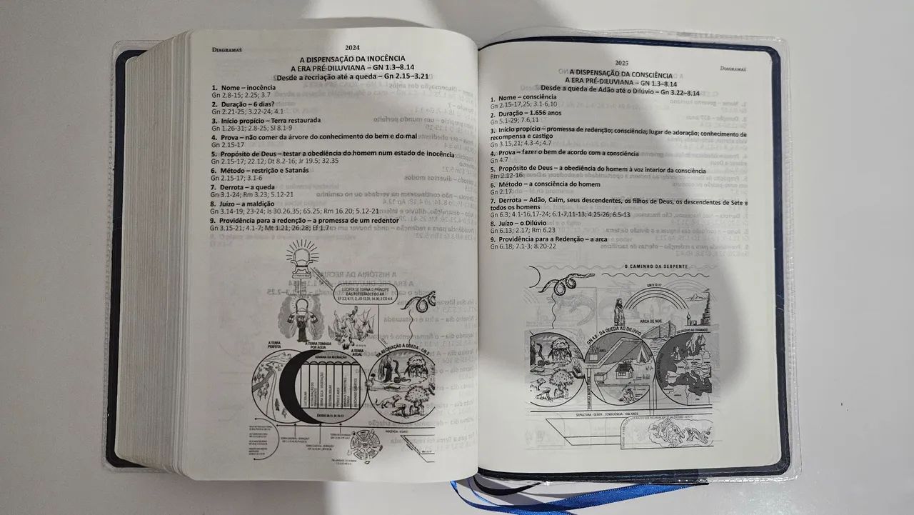 Biblia de Estudo DAKE (2014) - Foto 3