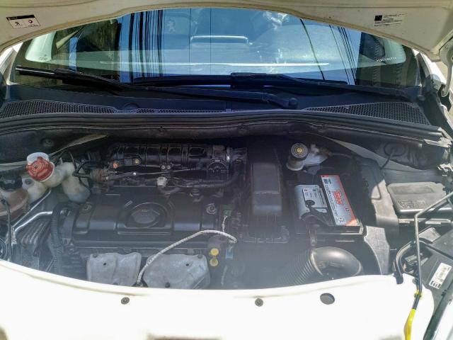 Peugeot 208 Active