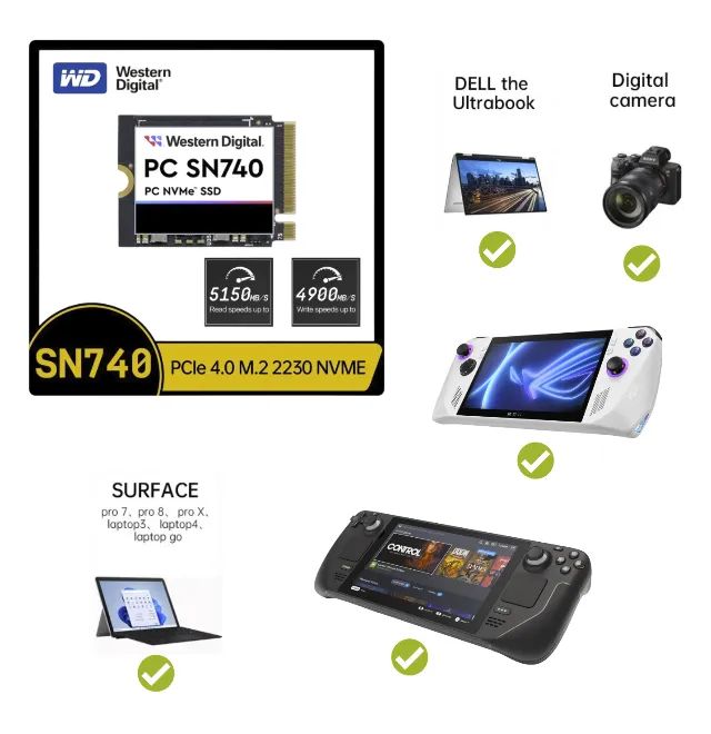  SSD Western Digital WD SN740 1TB M.2 2230 Pci-e Gen4 NMVe | Steam Deck | Asus Rog Ally