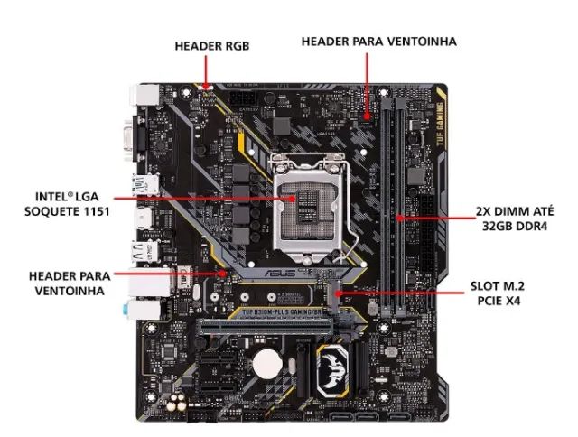 Kit Upgrade - Foto 4