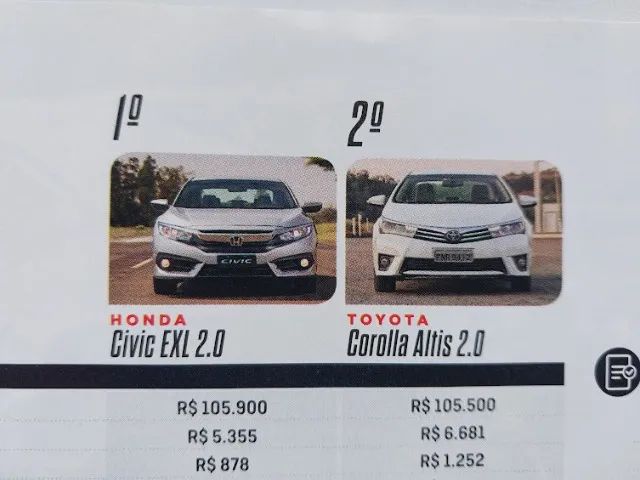 Honda Civic Touring e EXL 2017 - Revista Auto Esporte  - Foto 3