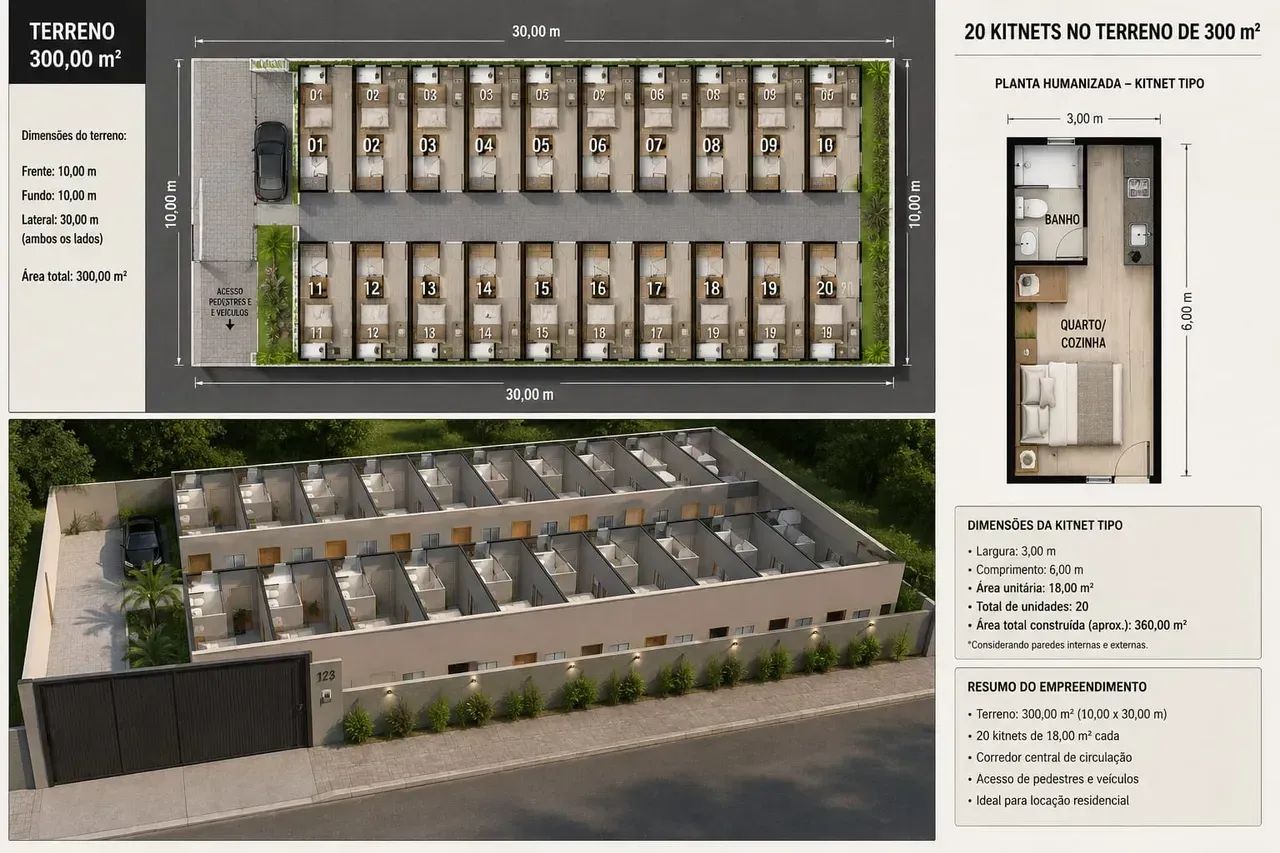 Terreno de esquina 300m² proximo a Udesc escriturado com viabilidade para edificação - Foto 4