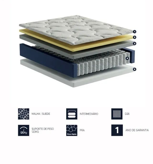 Cama Mais Colchão Black Graphite Quenn molas ensacadas Pronta Entrega  - Foto 2