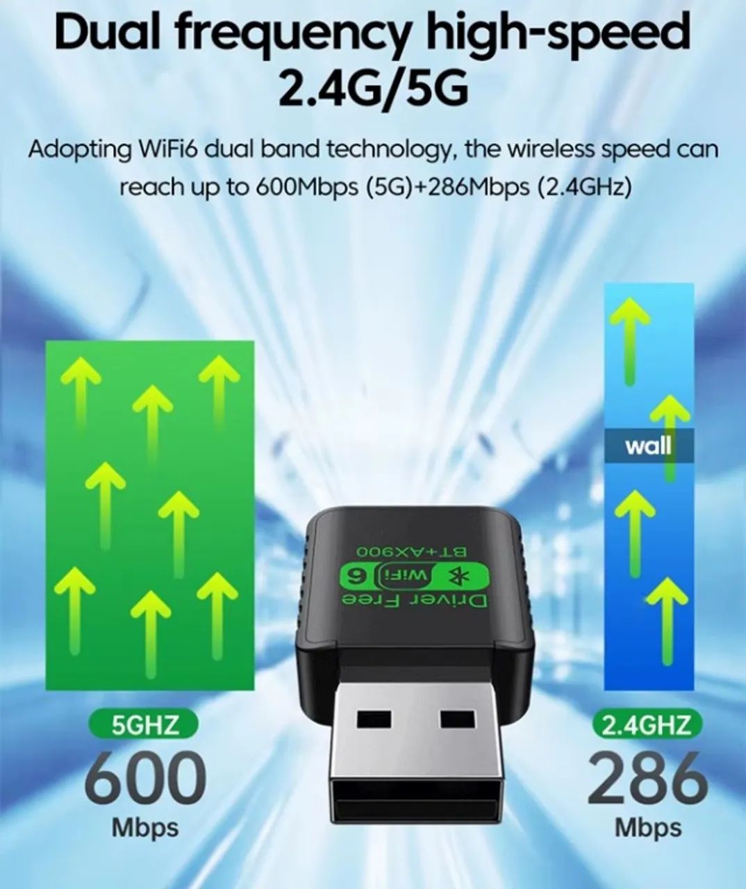 Adaptador USB WiFi 6, AX900 + Bluetooth 5.4 - Foto 4