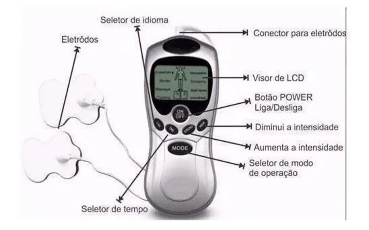 Massageador Digital Terapêutico - Alívio da Dor e Relaxamento - Foto 2