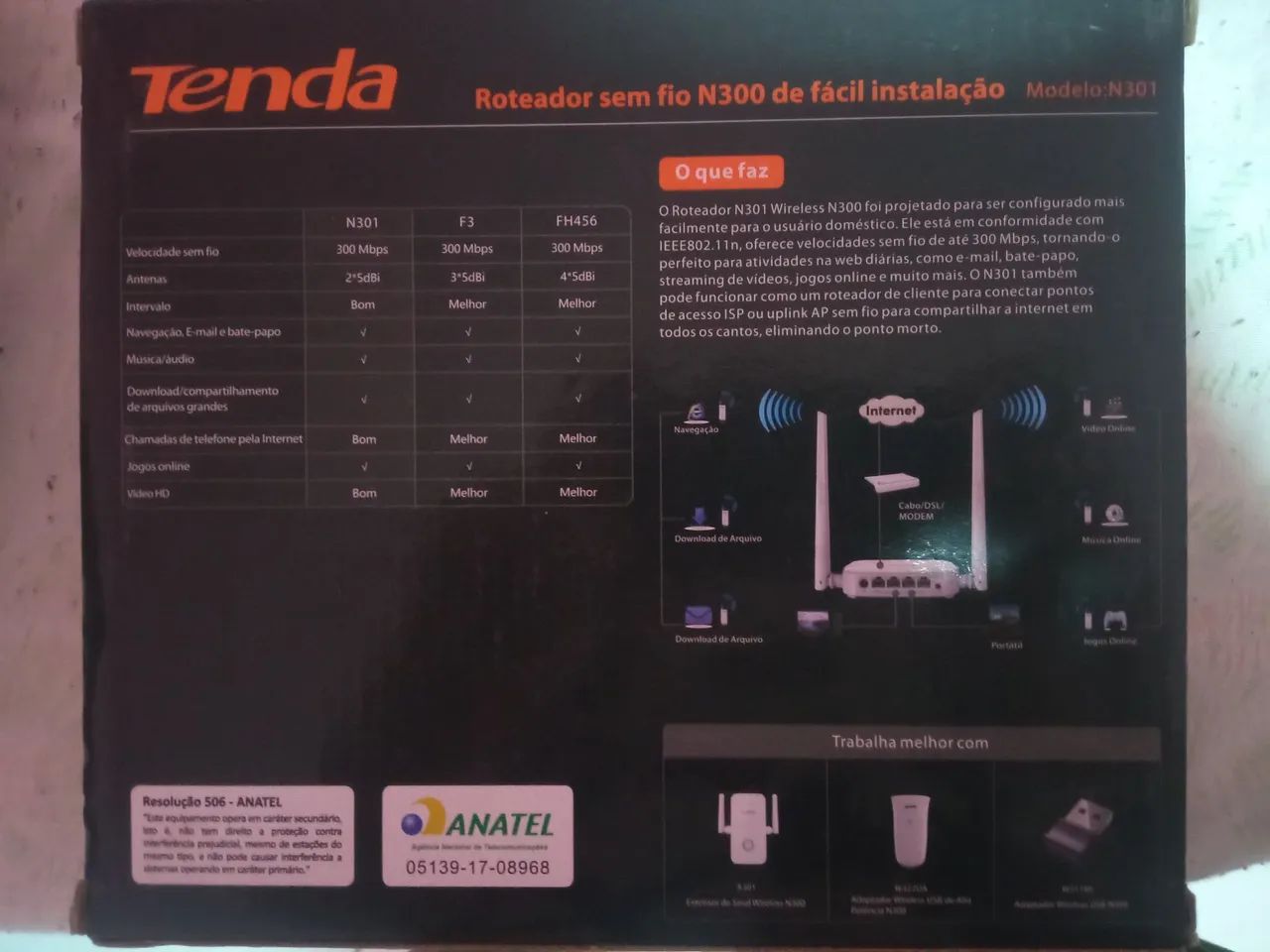 Roteador 64275298785153122