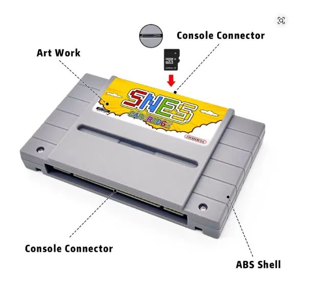 Everdrive super nintendo (Snes Famicom) 8000 jogos - Cartao SD 8GB