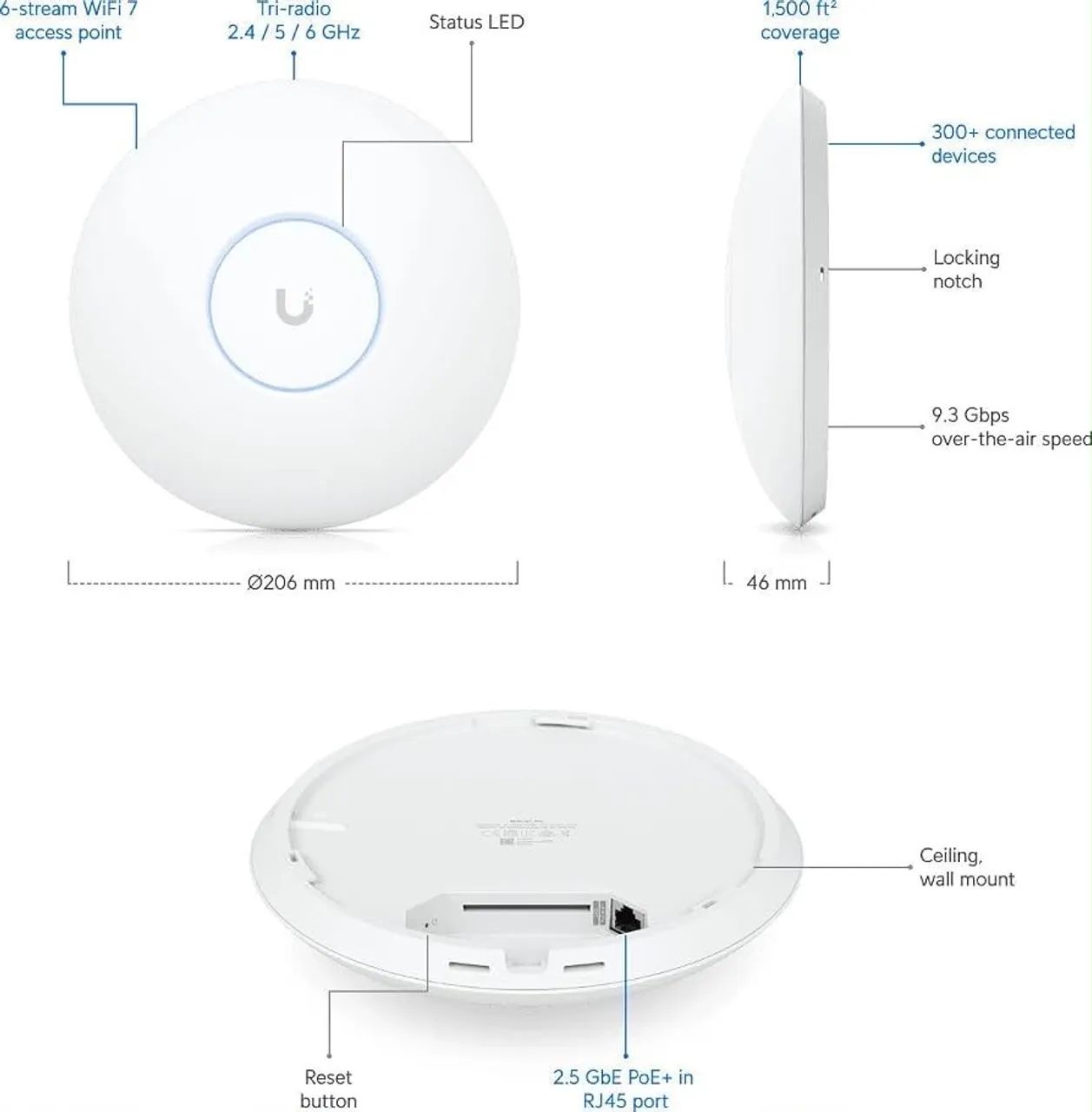Acess Point Ubiquiti U7 Pro Unifi
