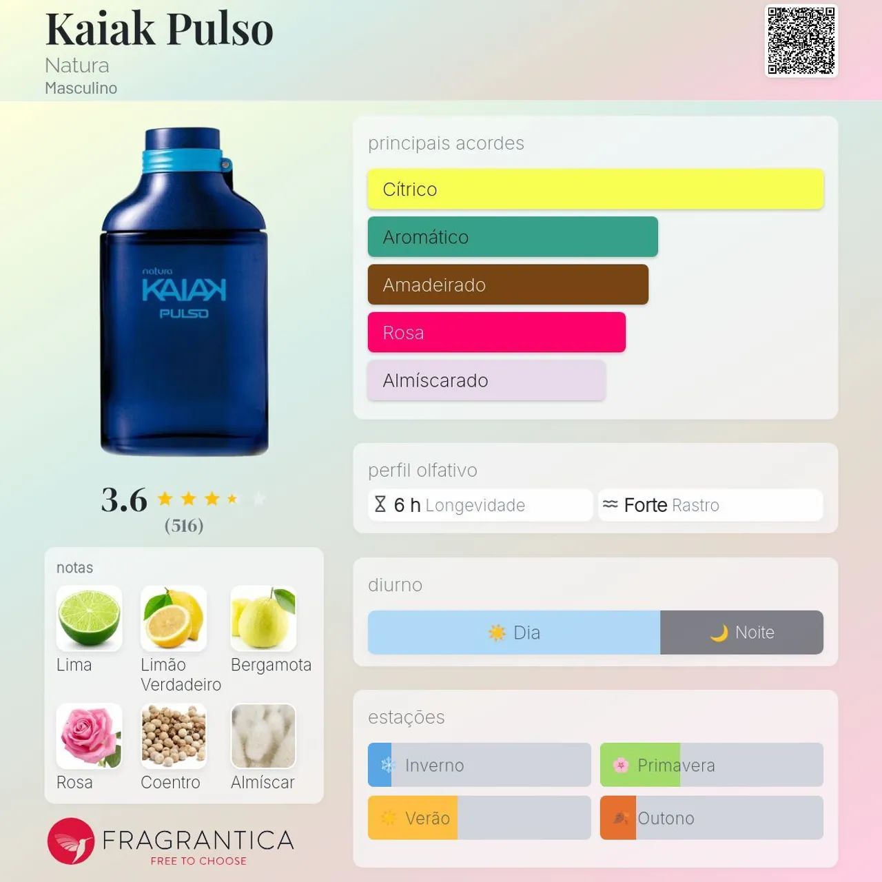 Kaiak pulso natura