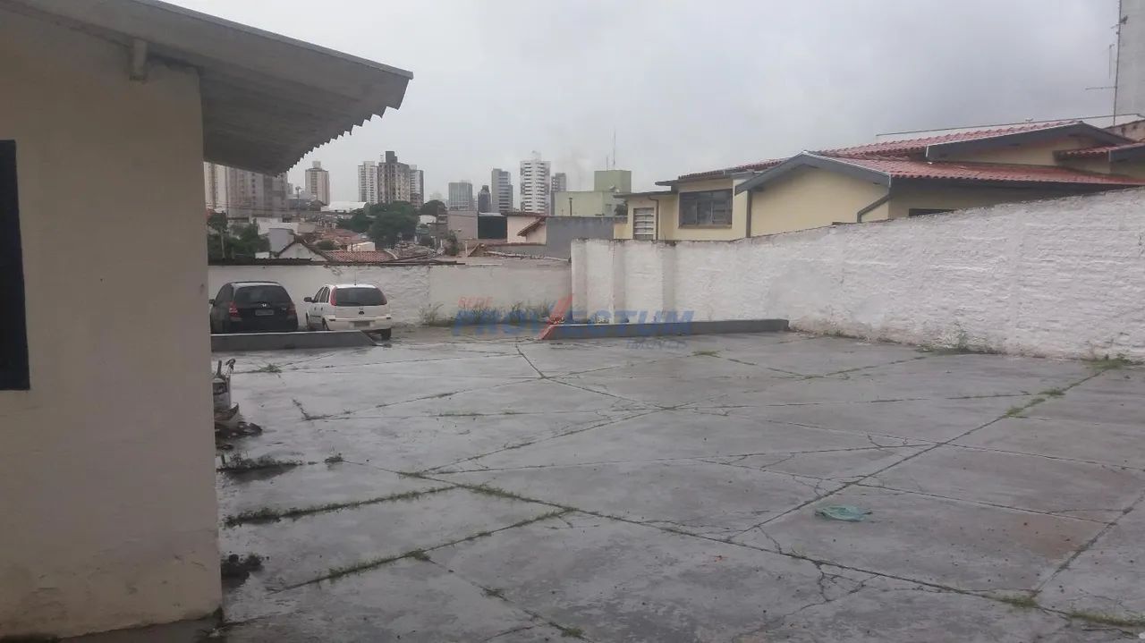 terreno - Jardim Brasil - Campinas - Foto 3