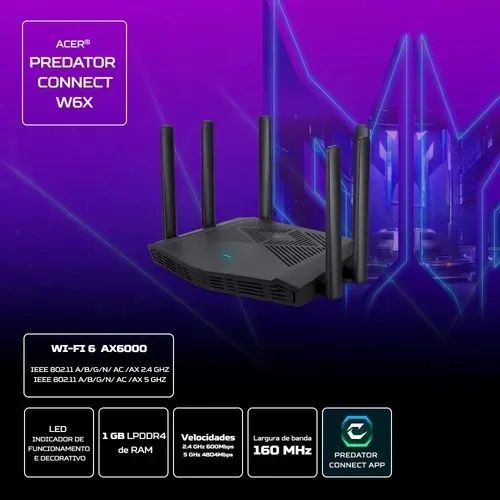 Roteador Predator W6x (NOVO)64385329004163122