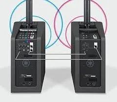 PA ativo Yamaha Stagepas 1K MKII Nota fiscal e garantia