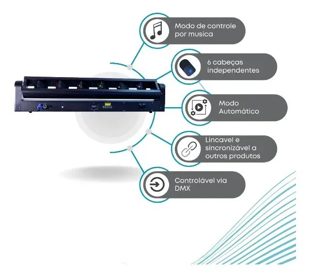 Super Ribalta Moving Laser 6 Saidas/cabeças Rgb Tilt Pan DJ - Foto 3
