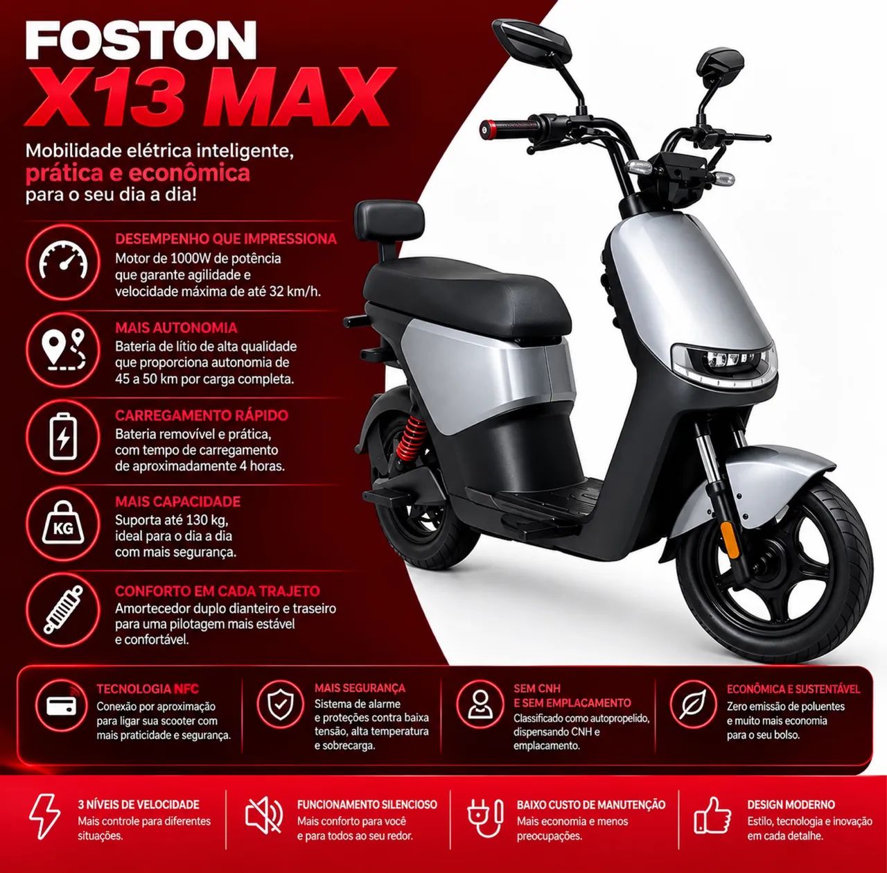 Scooter Elétrica X13 Max - Foto 2