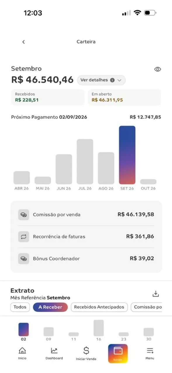 Preciso de Consultores  - Foto 2