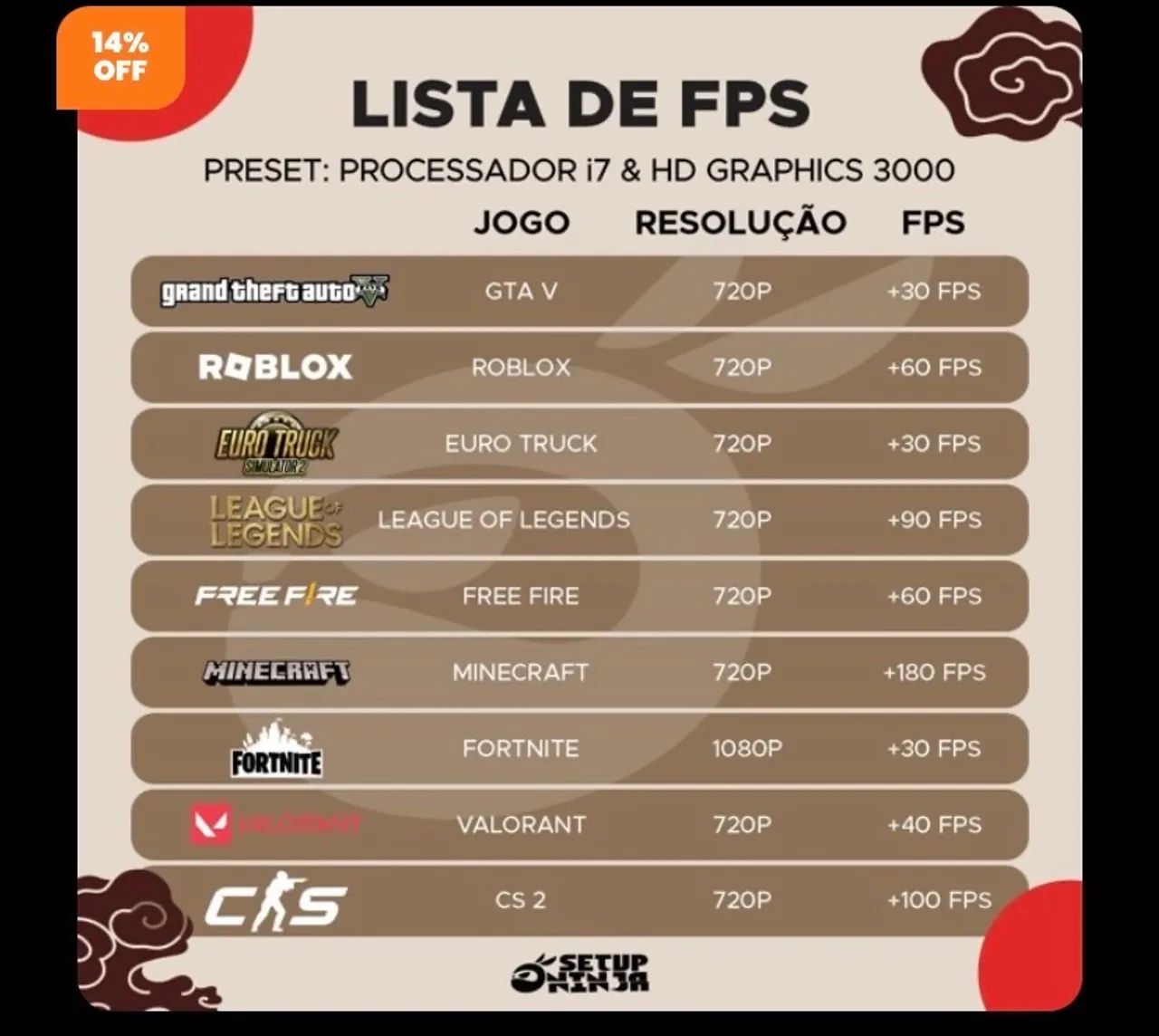 vendo pc completo - Foto 2