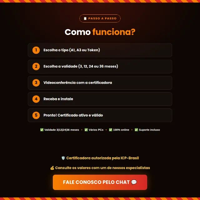 Certificado Digital A1, A3 e Token - PF e PJ - Emissão 100% Online - Foto 5