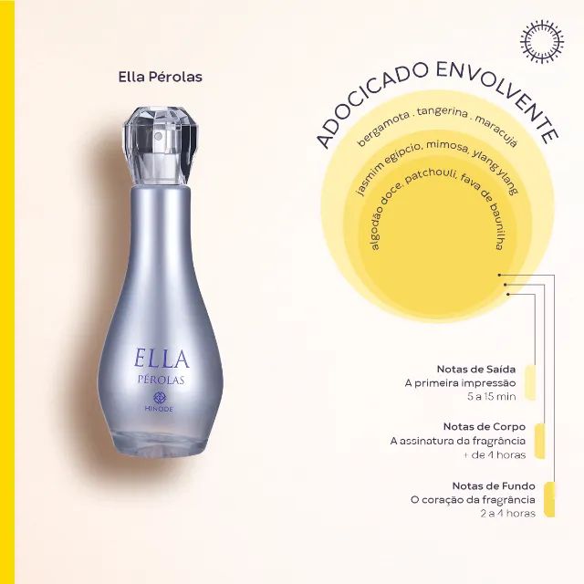 Perfumes Ella Hinode 100ml - Foto 5