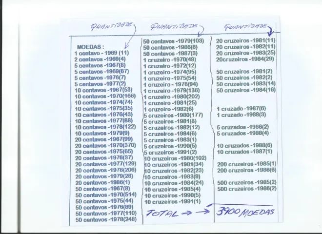 moedas antigas  - Foto 3