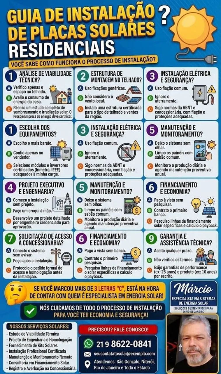 Eletrica e administração de aluguéis e contratos - Foto 4
