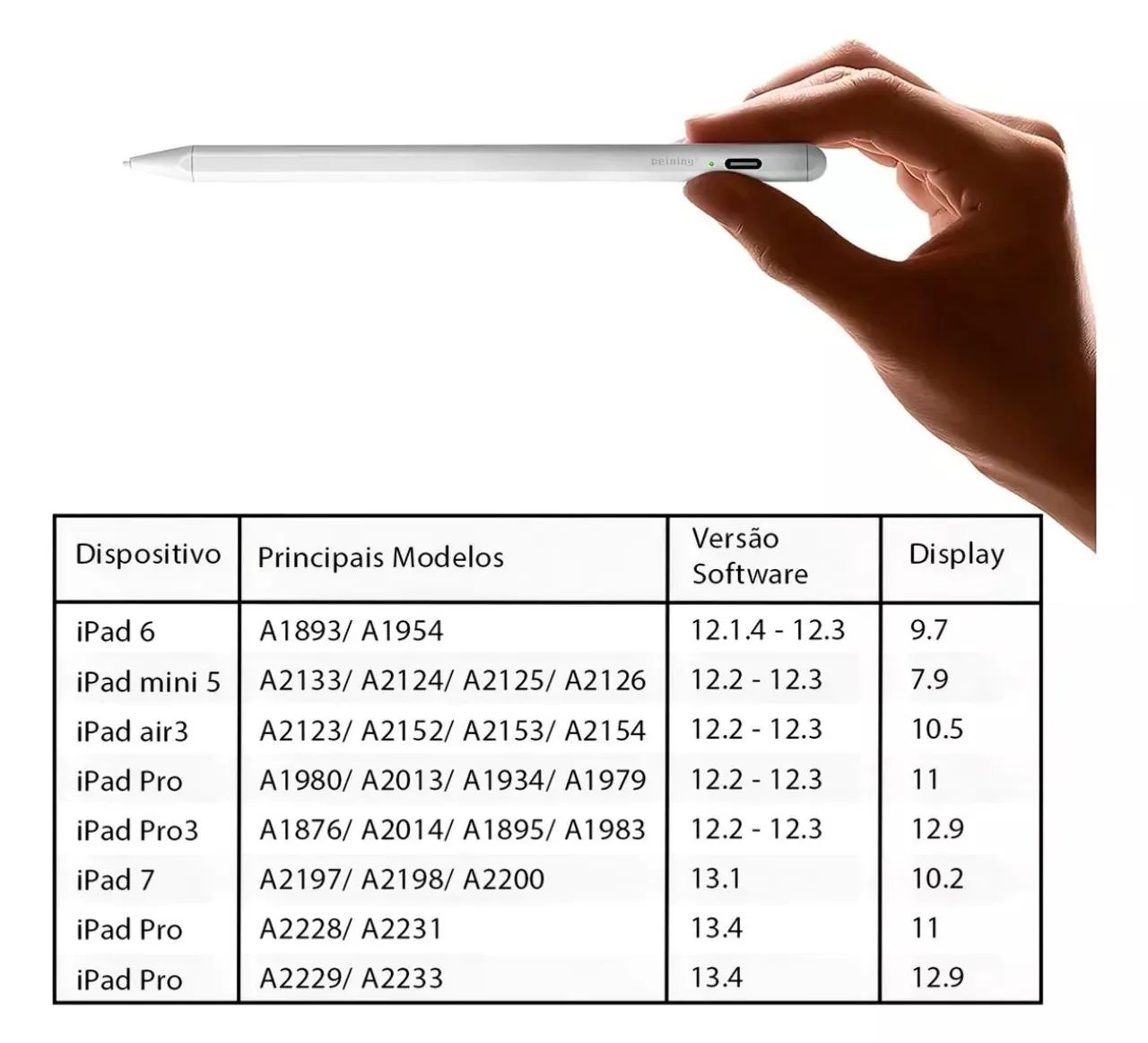Caneta Stylus Activa para Tablet - Peining - Foto 4