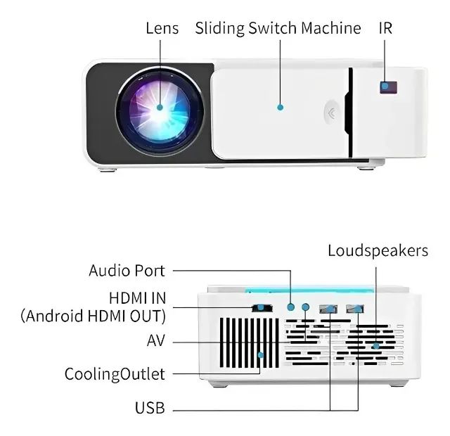 Projetor portail com wifi - Foto 5