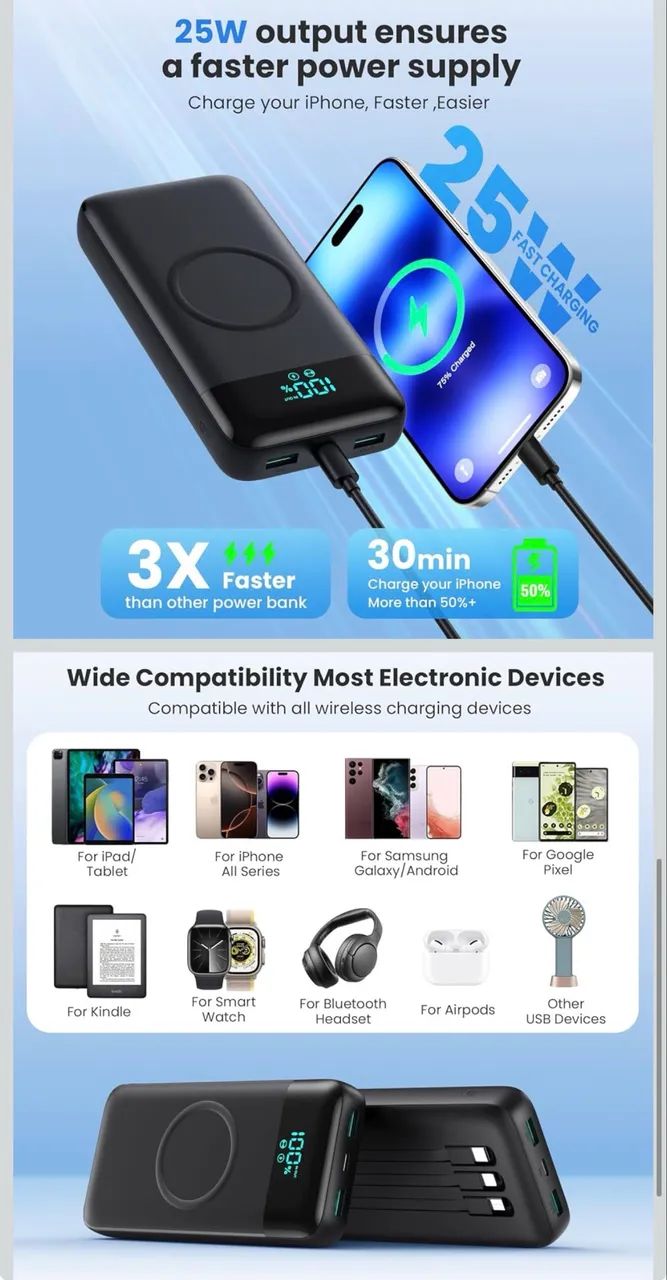 Super power bank 40800mAh - Foto 4