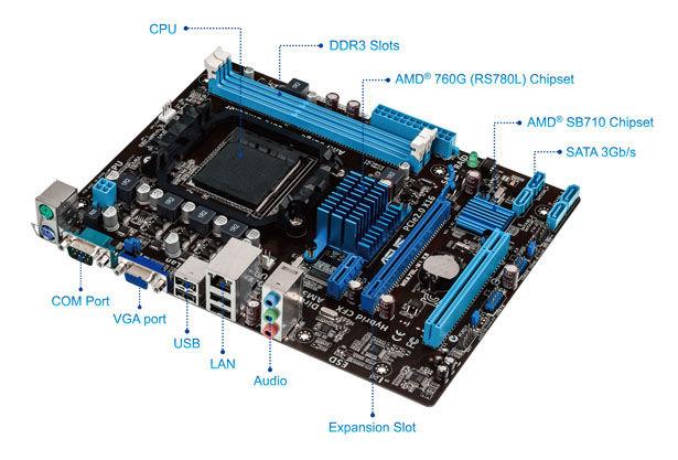 Placa Mãe Asus m5a78l-m Lx3 plus ddr3 am3+ com espelho