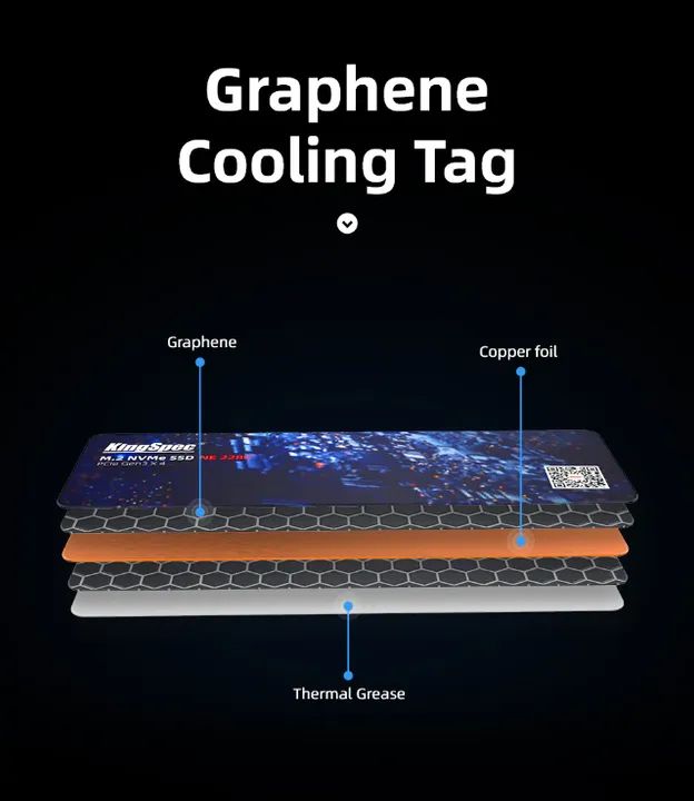 Ssd M.2 Nvme 128gb 256gb Pcie 3.0 Para PC Ou Notebook - Foto 4
